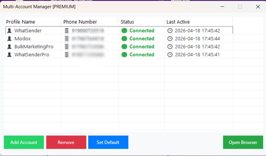 Multiple Account Manager Dashboard